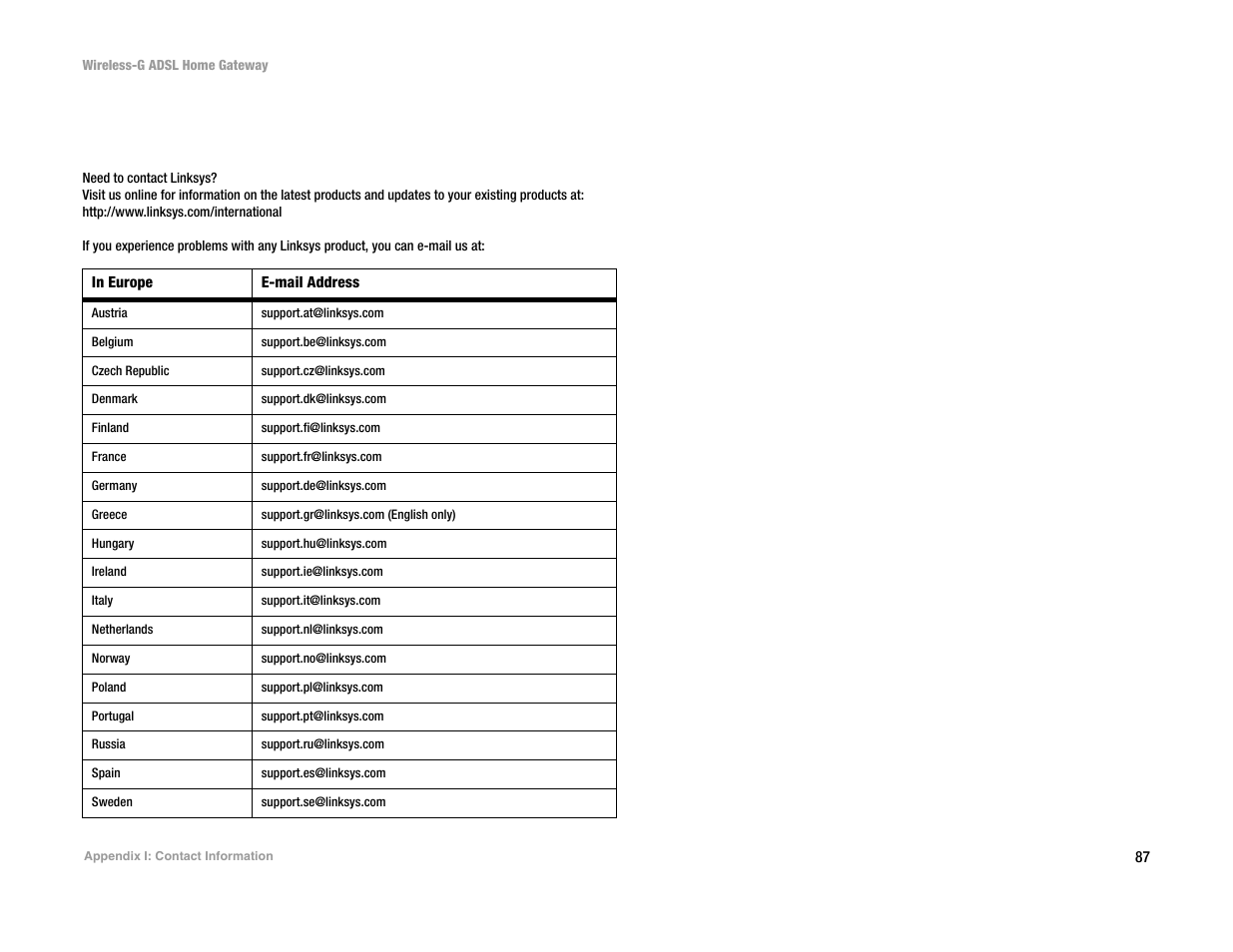 Appendix i: contact information, Appendix i: c ontact inform ation | Linksys UWAG200G User Manual | Page 93 / 867