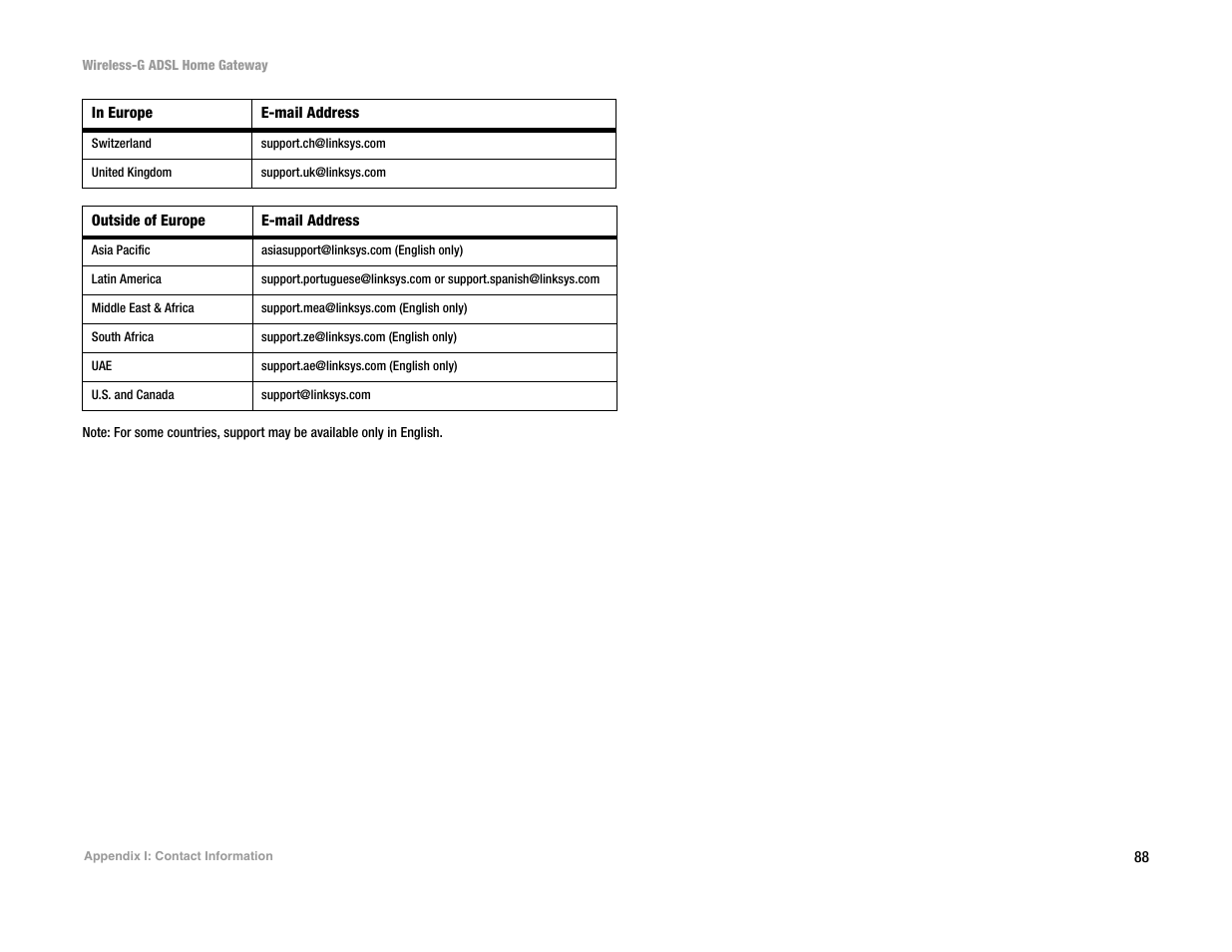 Linksys UWAG200G User Manual | Page 94 / 867