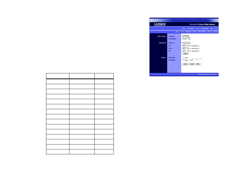 Image, Estimated bit rates for video viewing or recording | Linksys WVC54G User Manual | Page 54 / 87