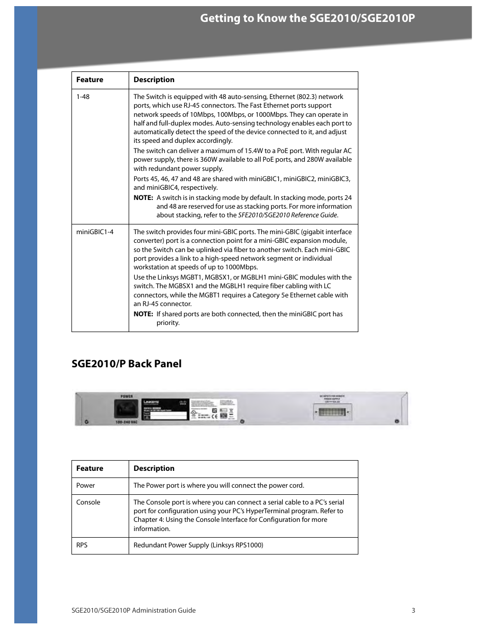 Sge2010/p back panel | Linksys Ethernet SGE2010 User Manual | Page 6 / 66