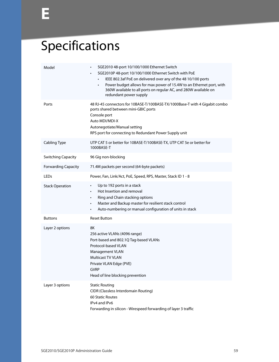 Specifications, Specifi, Appendix e, "specifications | Linksys Ethernet SGE2010 User Manual | Page 62 / 66