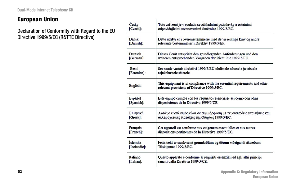 European union | Linksys iPhone CIT400 User Manual | Page 100 / 106