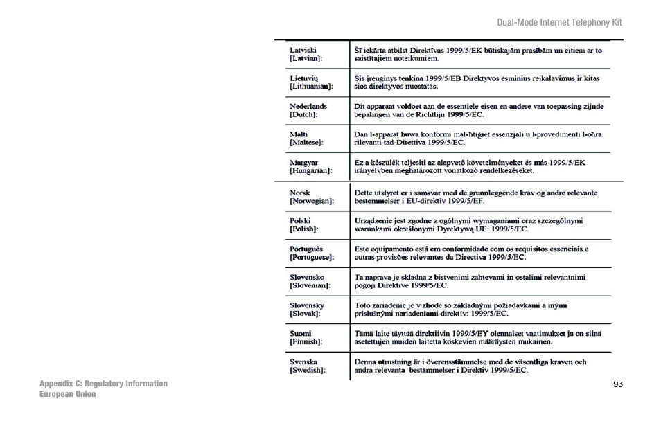 Linksys iPhone CIT400 User Manual | Page 101 / 106