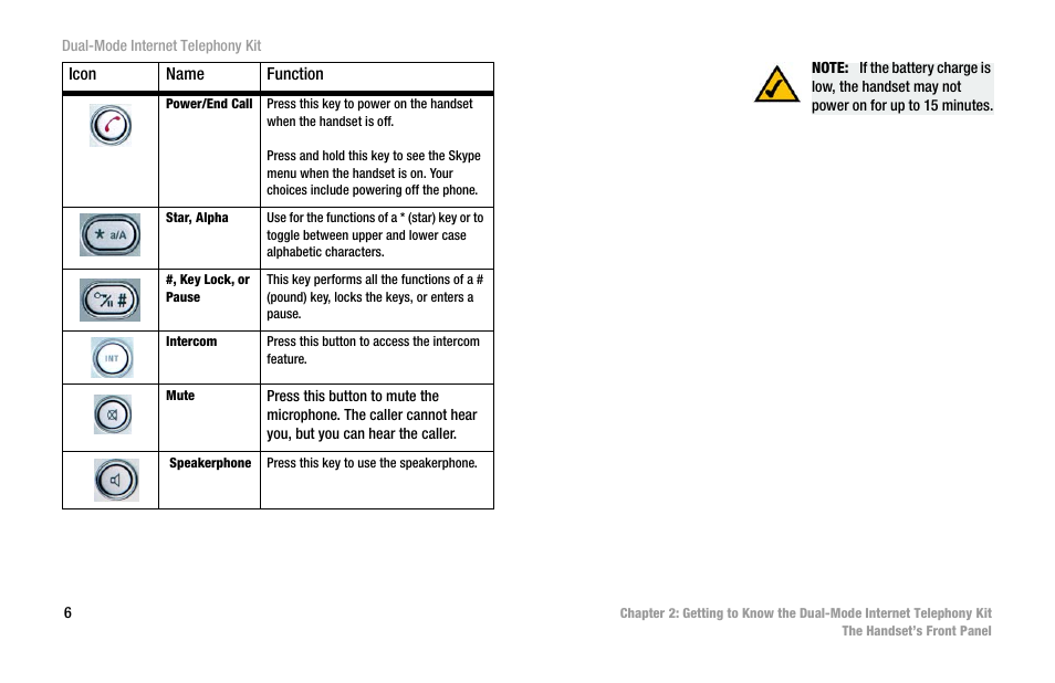 Linksys iPhone CIT400 User Manual | Page 14 / 106