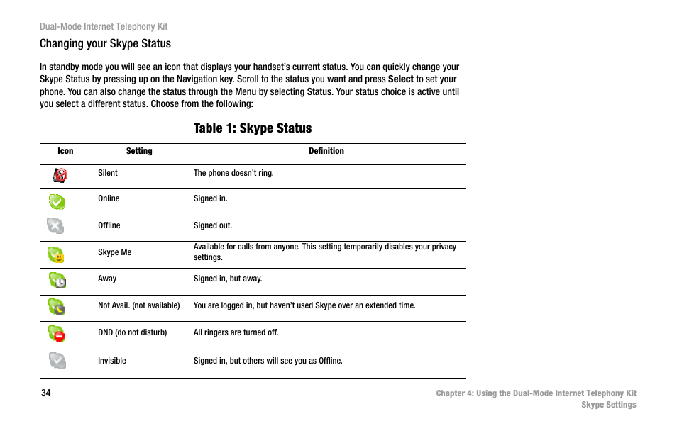 Table 1: skype status, Changing your skype status | Linksys iPhone CIT400 User Manual | Page 42 / 106