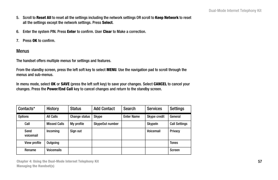 Menus | Linksys iPhone CIT400 User Manual | Page 65 / 106