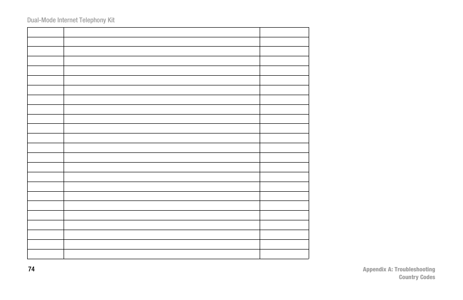 Linksys iPhone CIT400 User Manual | Page 82 / 106