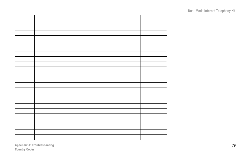 Linksys iPhone CIT400 User Manual | Page 87 / 106