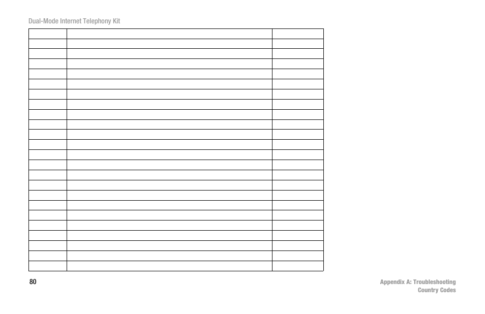 Linksys iPhone CIT400 User Manual | Page 88 / 106