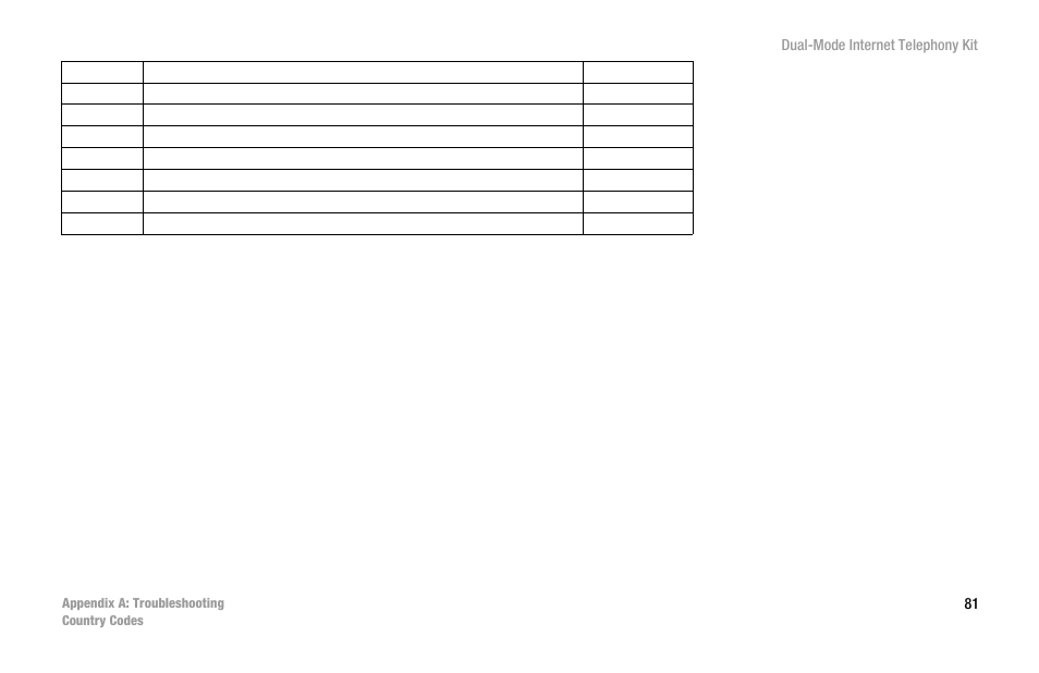 Linksys iPhone CIT400 User Manual | Page 89 / 106