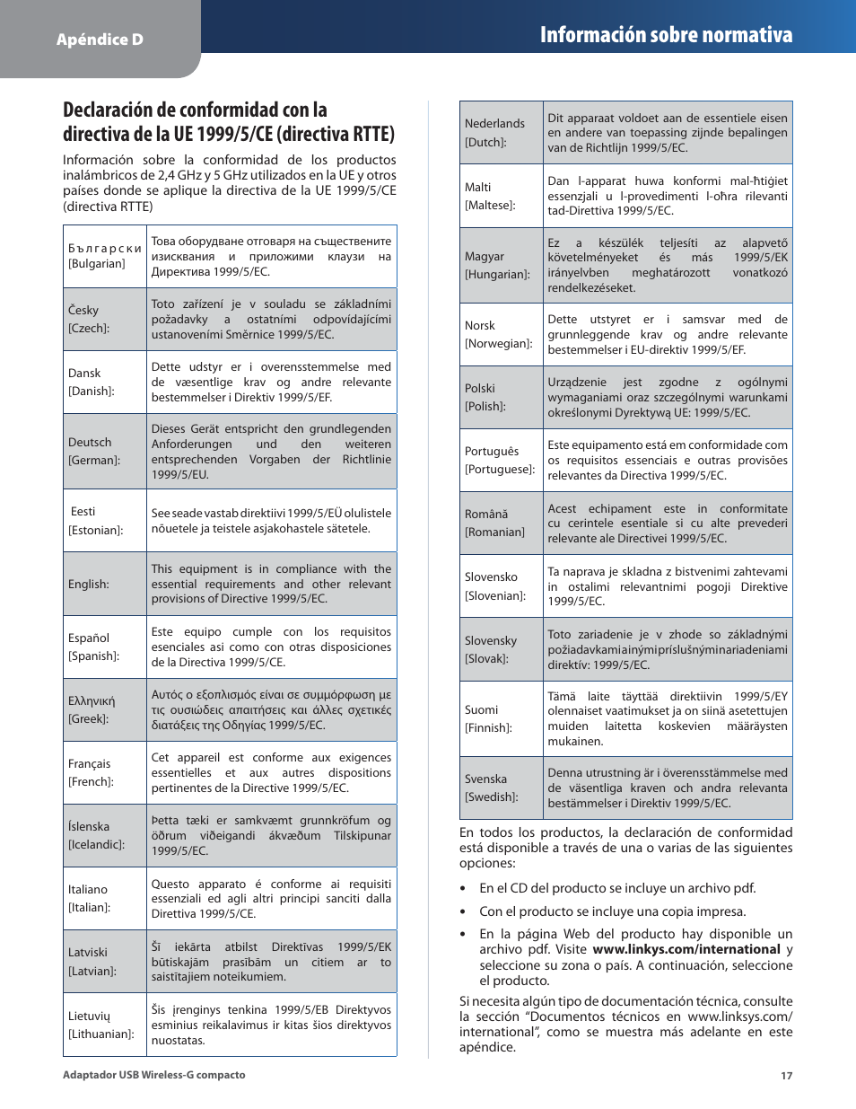 Información sobre normativa, Apéndice d | Linksys WUSB54GC User Manual | Page 126 / 324