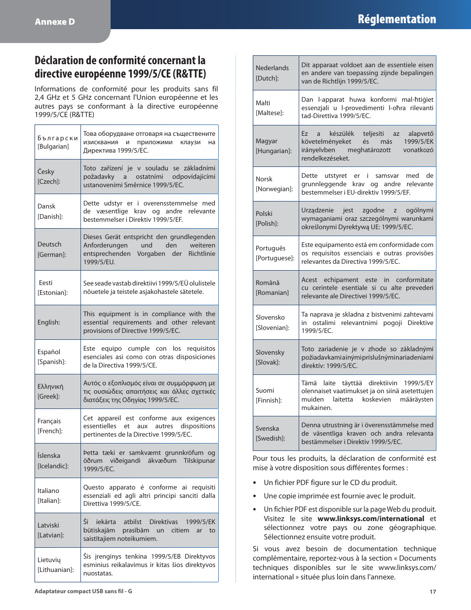 Réglementation, Annexe d | Linksys WUSB54GC User Manual | Page 162 / 324