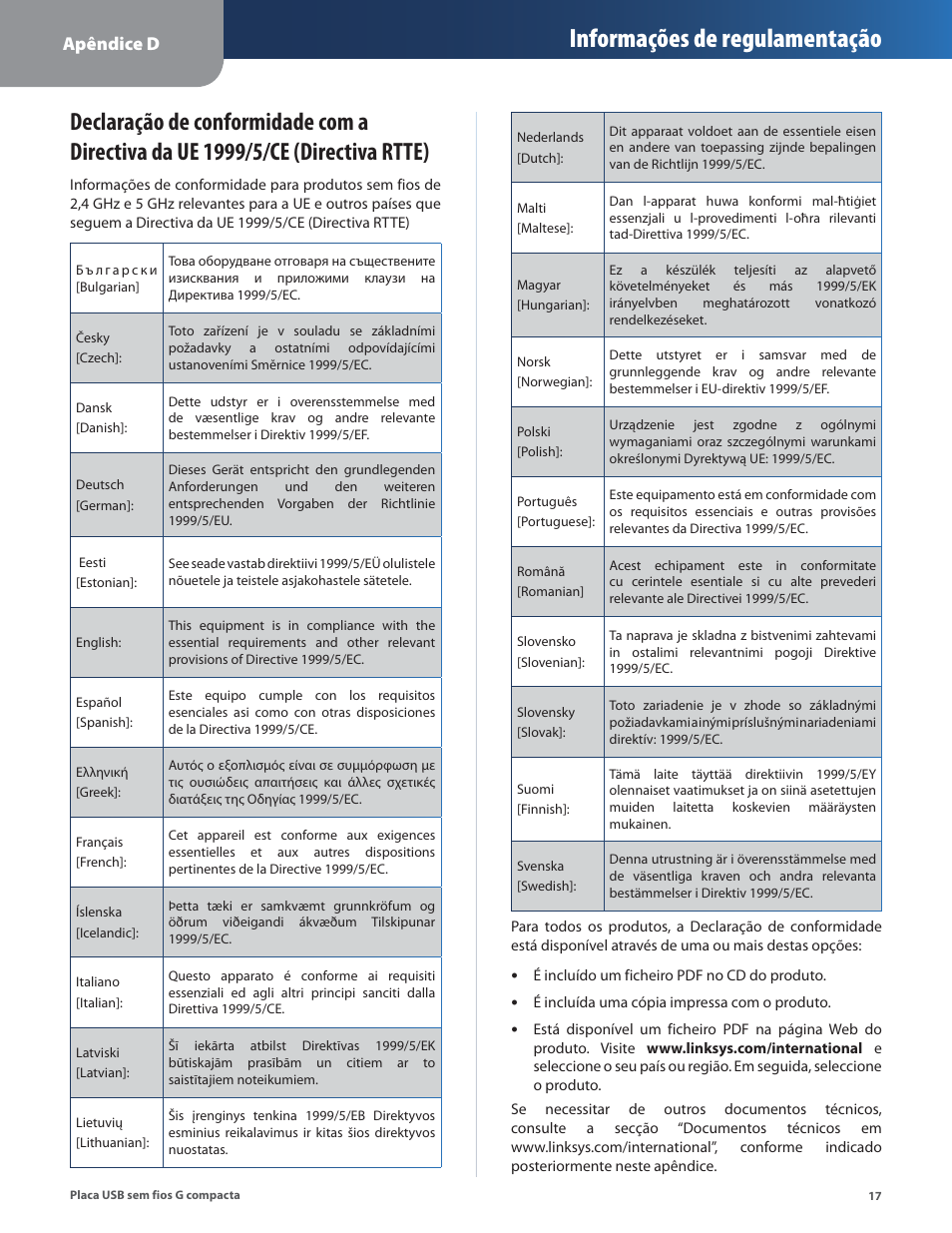 Informações de regulamentação, Apêndice d | Linksys WUSB54GC User Manual | Page 270 / 324