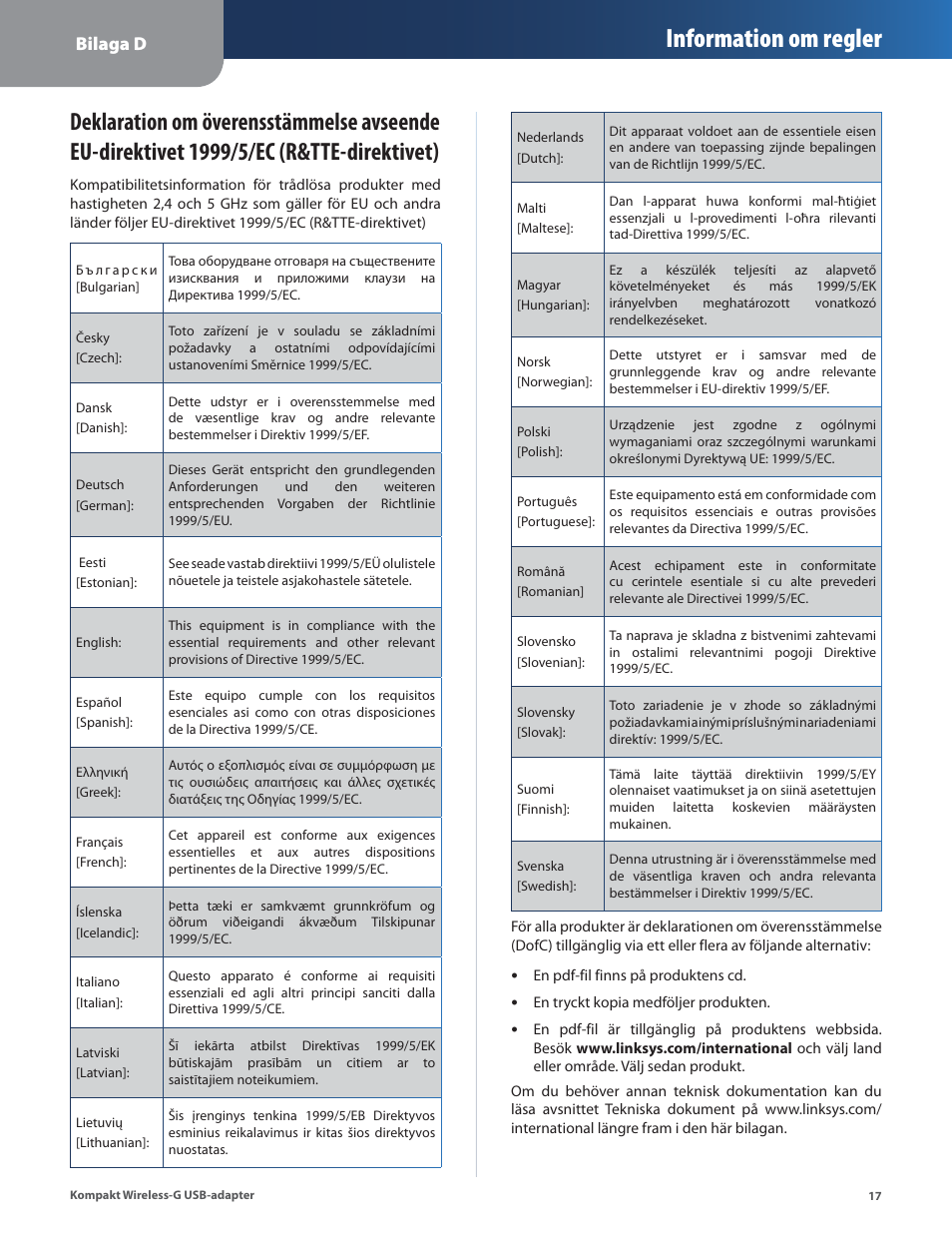 Information om regler, Bilaga d | Linksys WUSB54GC User Manual | Page 306 / 324