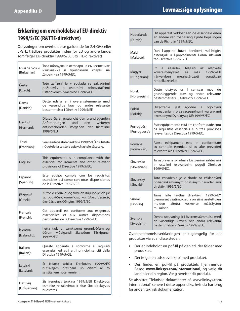 Lovmæssige oplysninger, Appendiks d | Linksys WUSB54GC User Manual | Page 90 / 324