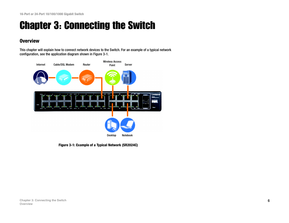 Chapter 3: connecting the switch, Overview | Linksys SR2024C User Manual | Page 10 / 26