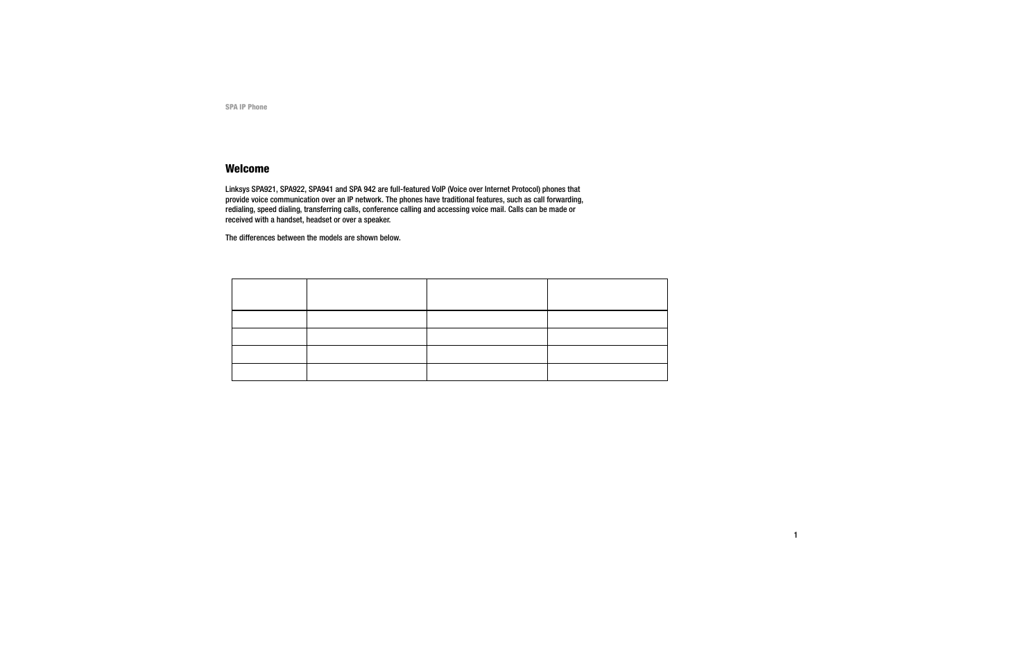 Chapter 1: introduction, Welcome | Linksys SPA 922 User Manual | Page 5 / 29