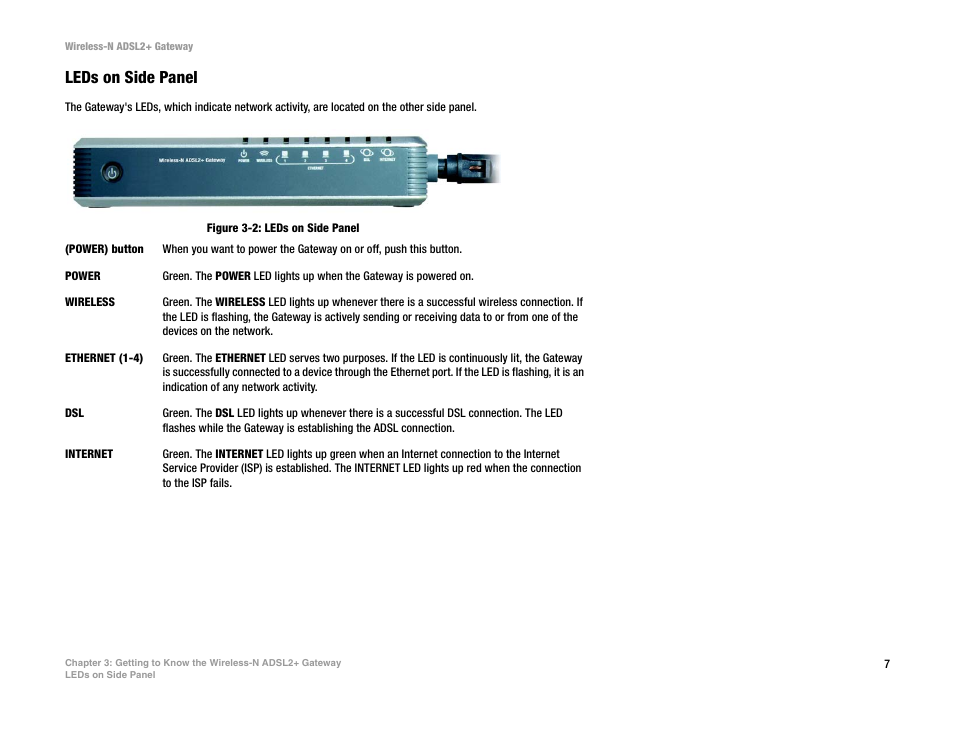 Figure 3-2: leds on side panel, Leds on side panel | Linksys WAG300N User Manual | Page 13 / 98