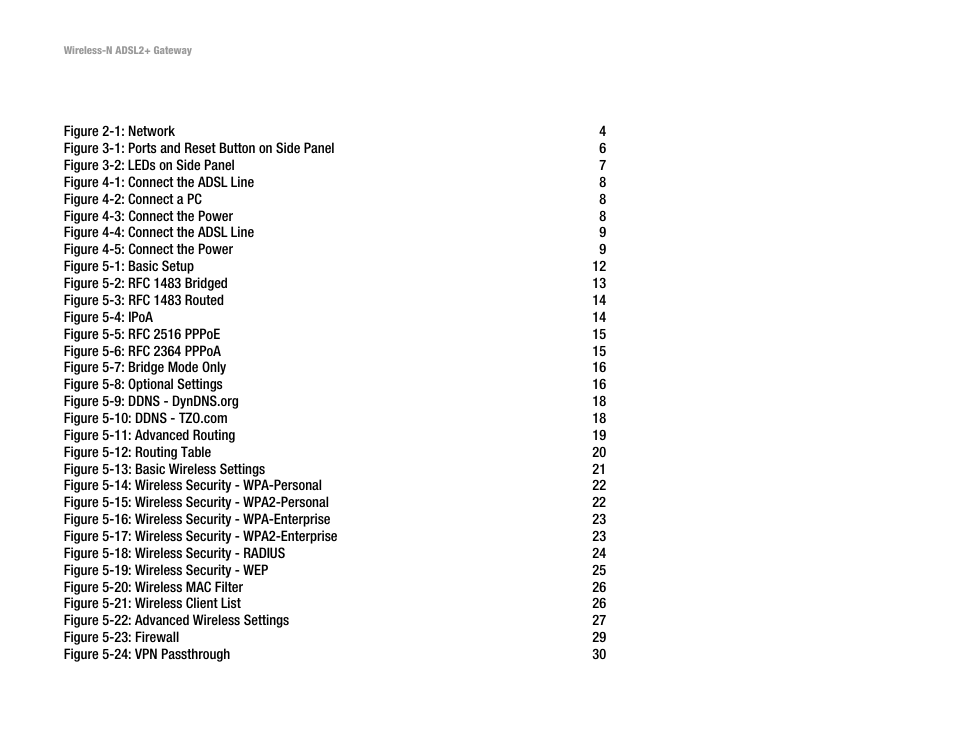List of figures | Linksys WAG300N User Manual | Page 5 / 98