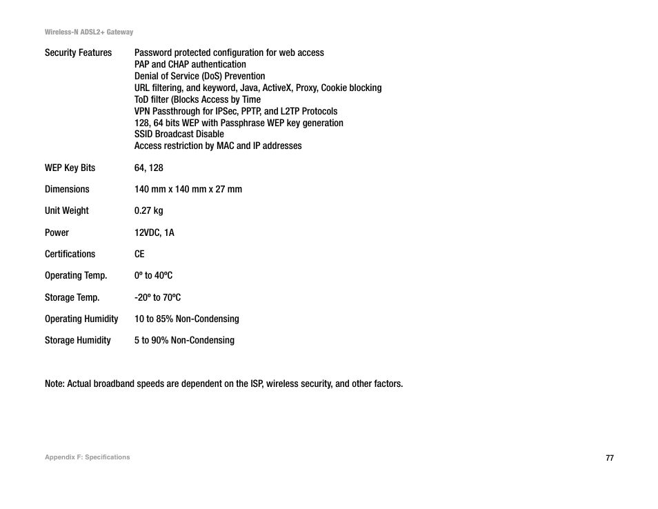 Linksys WAG300N User Manual | Page 83 / 98