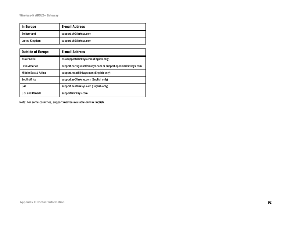 Linksys WAG300N User Manual | Page 98 / 98