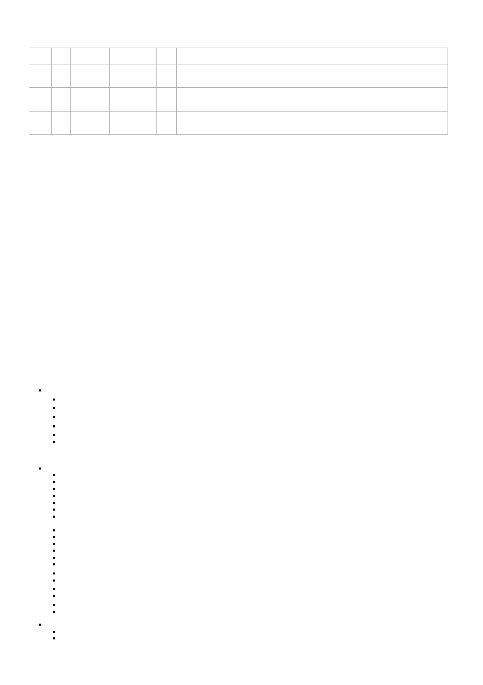 Third-party firmware projects | Linksys Router WRT54G User Manual | Page 4 / 6