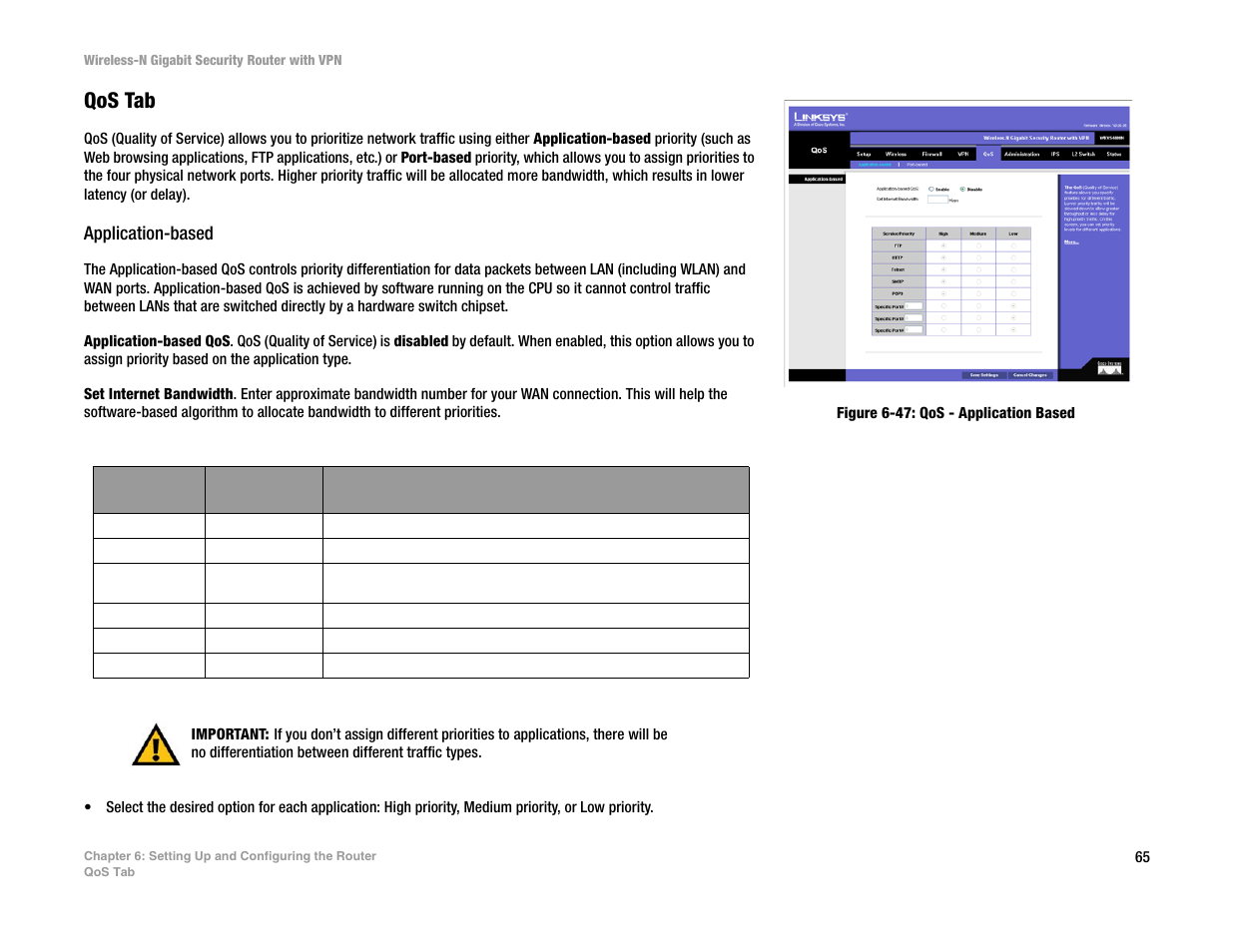 Qos tab, Application-based, Table 1: application-based qos | Linksys WRVS4400N User Manual | Page 73 / 134
