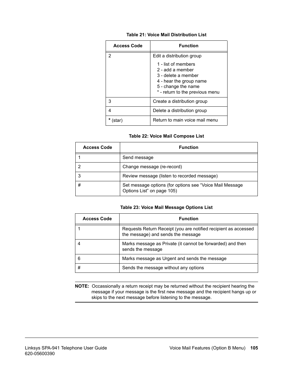 Linksys SPA-941 User Manual | Page 117 / 164
