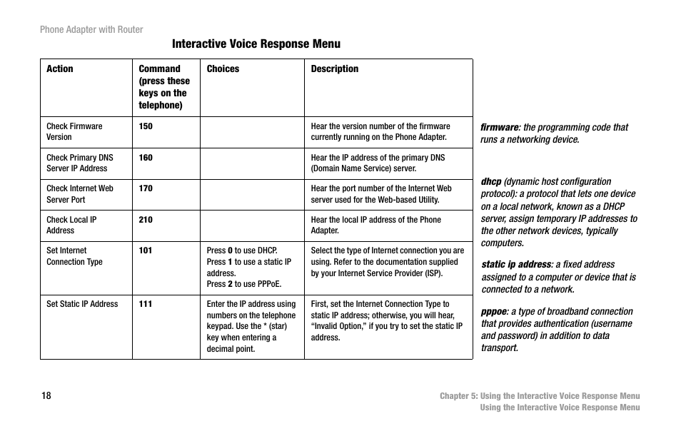 Interactive voice response menu | Linksys SPA2102 User Manual | Page 26 / 96