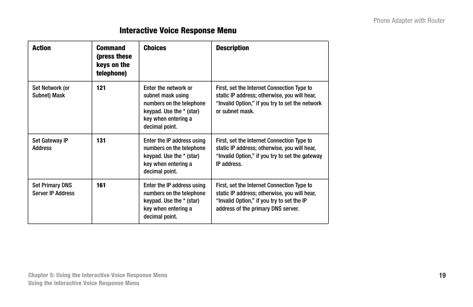 Interactive voice response menu | Linksys SPA2102 User Manual | Page 27 / 96