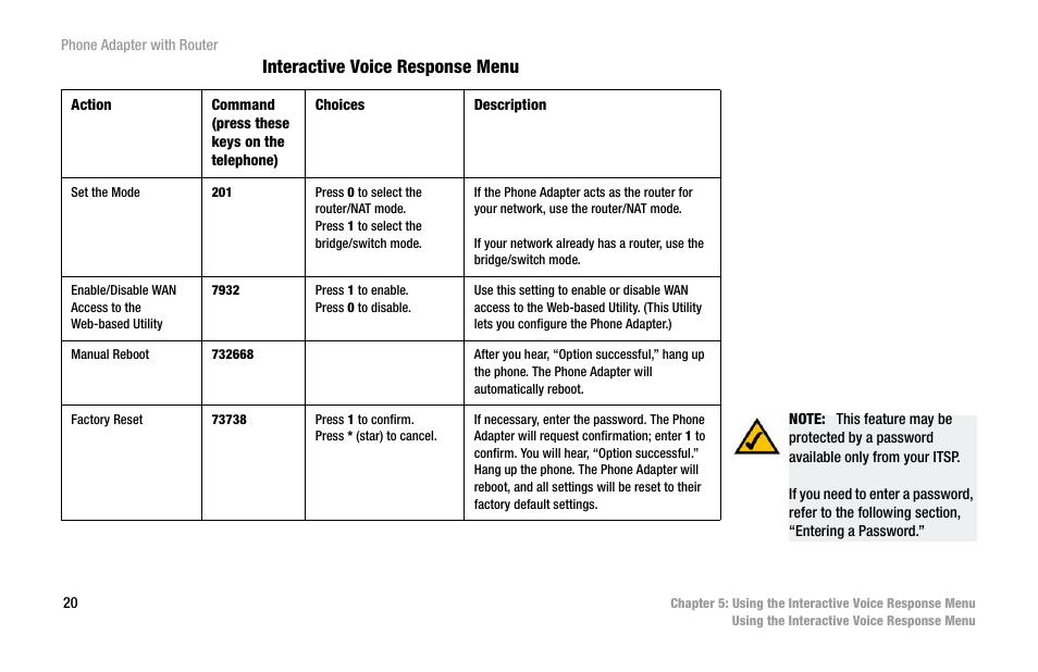Interactive voice response menu | Linksys SPA2102 User Manual | Page 28 / 96