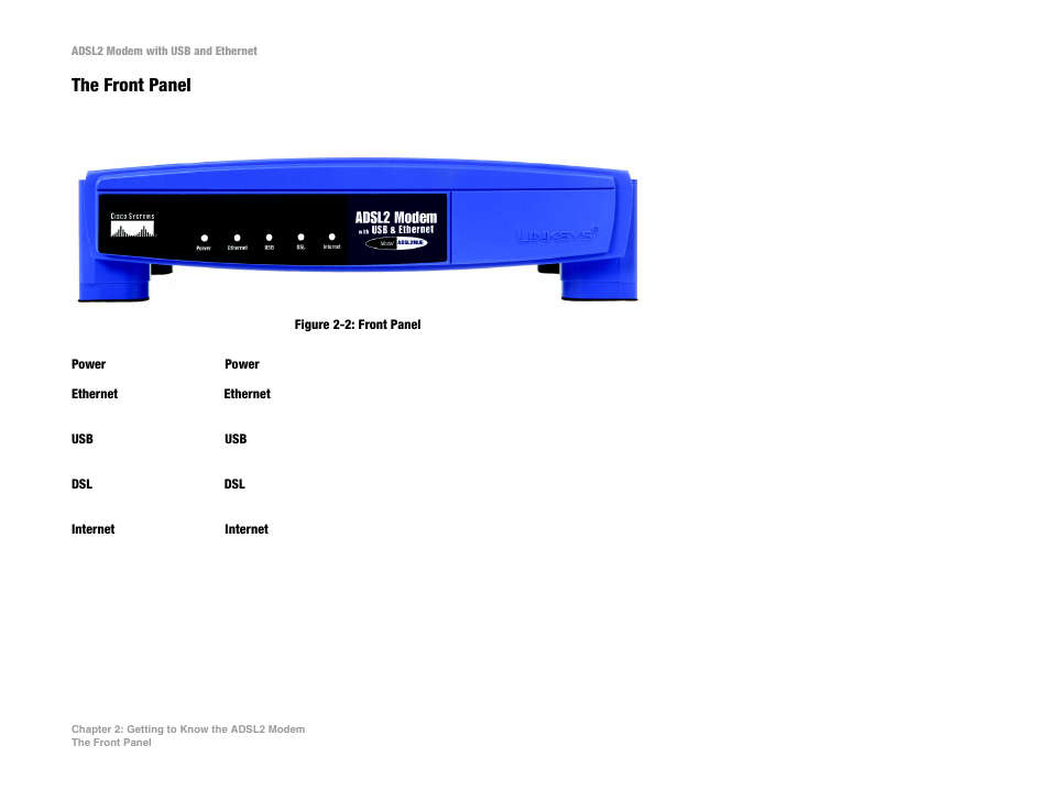 The front panel | Linksys ADSL2MUE User Manual | Page 10 / 46