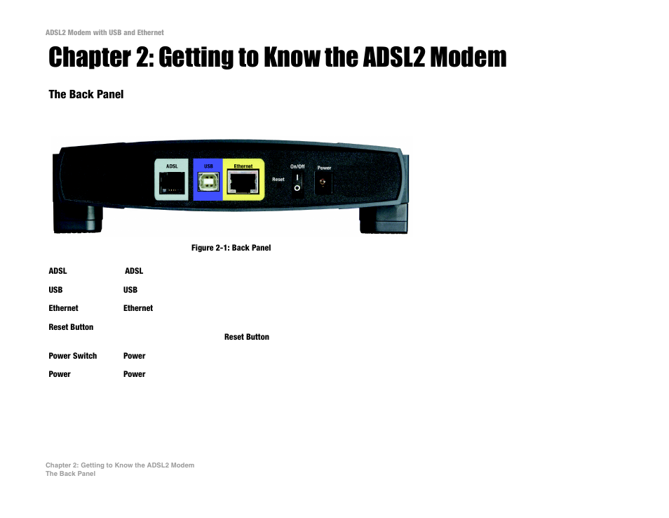 Chapter 2: getting to know the adsl2 modem, The back panel | Linksys ADSL2MUE User Manual | Page 9 / 46