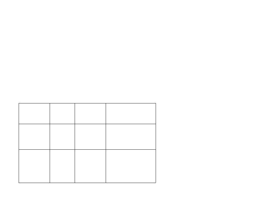 Using the interactive voice response menu | Linksys PAP2T User Manual | Page 12 / 36
