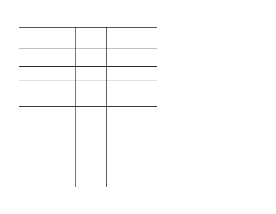Interactive voice response menu | Linksys PAP2T User Manual | Page 13 / 36