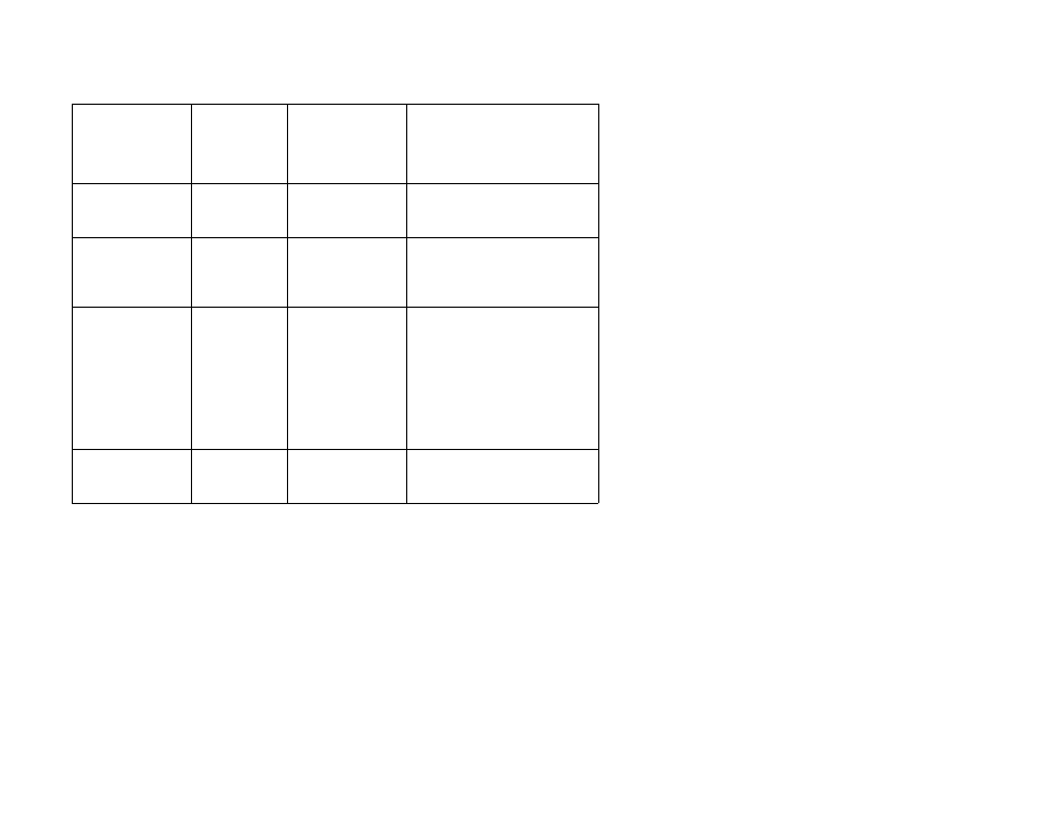 Linksys PAP2T User Manual | Page 14 / 36