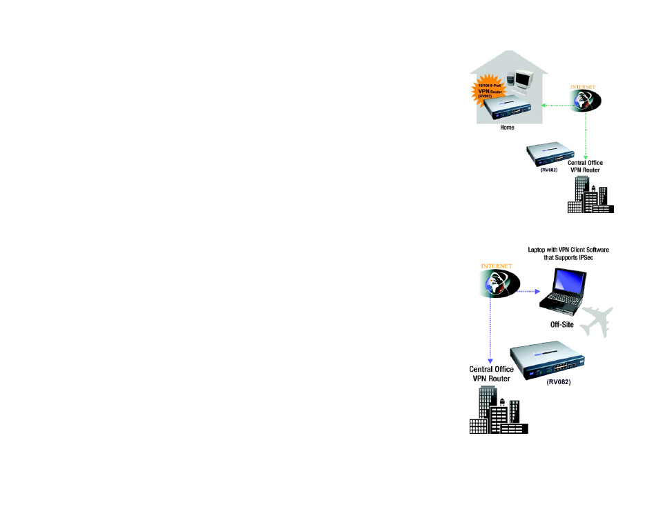 Linksys RV082 User Manual | Page 16 / 103