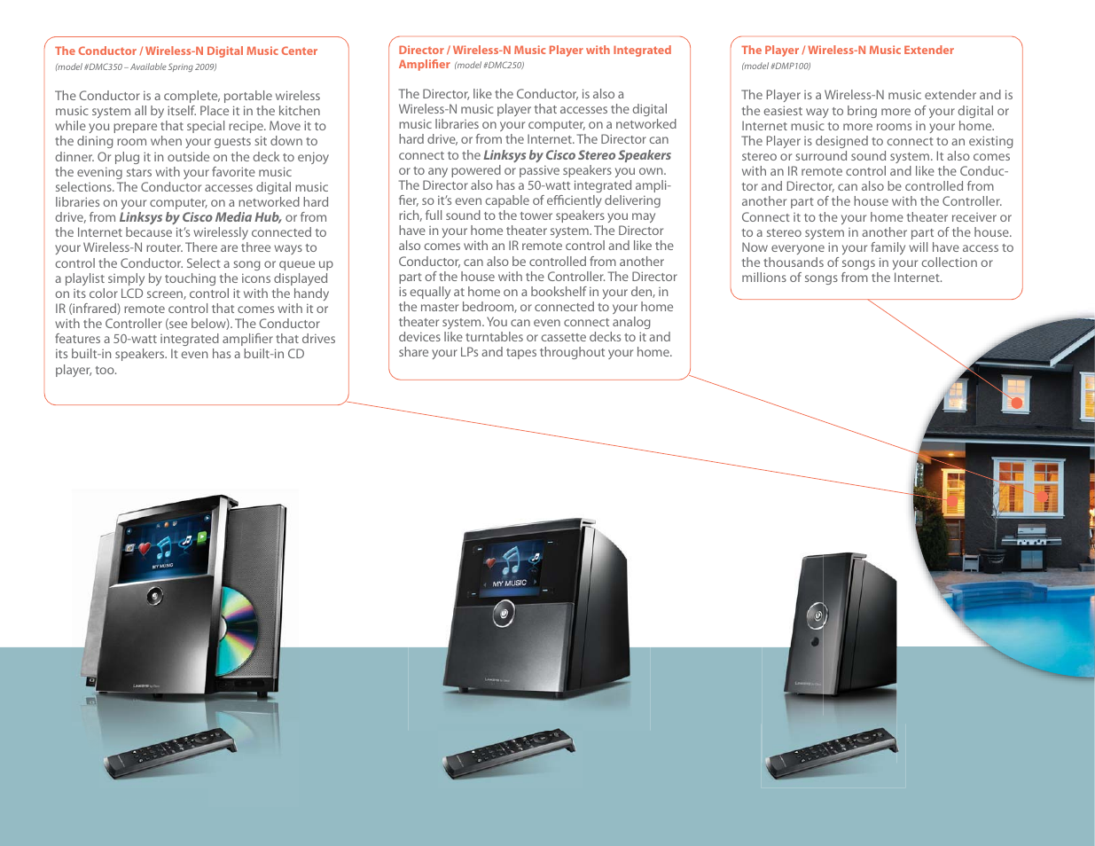 Linksys Premier Kit KWHA700 User Manual | Page 5 / 7
