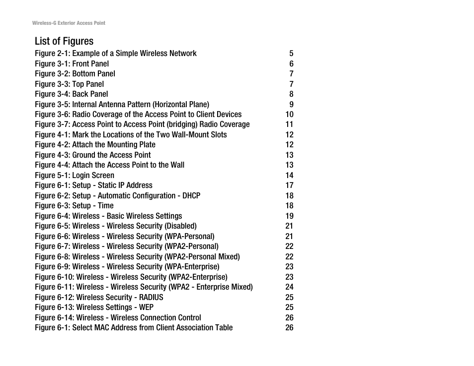 List of figures | Linksys WAP54GPE User Manual | Page 5 / 72