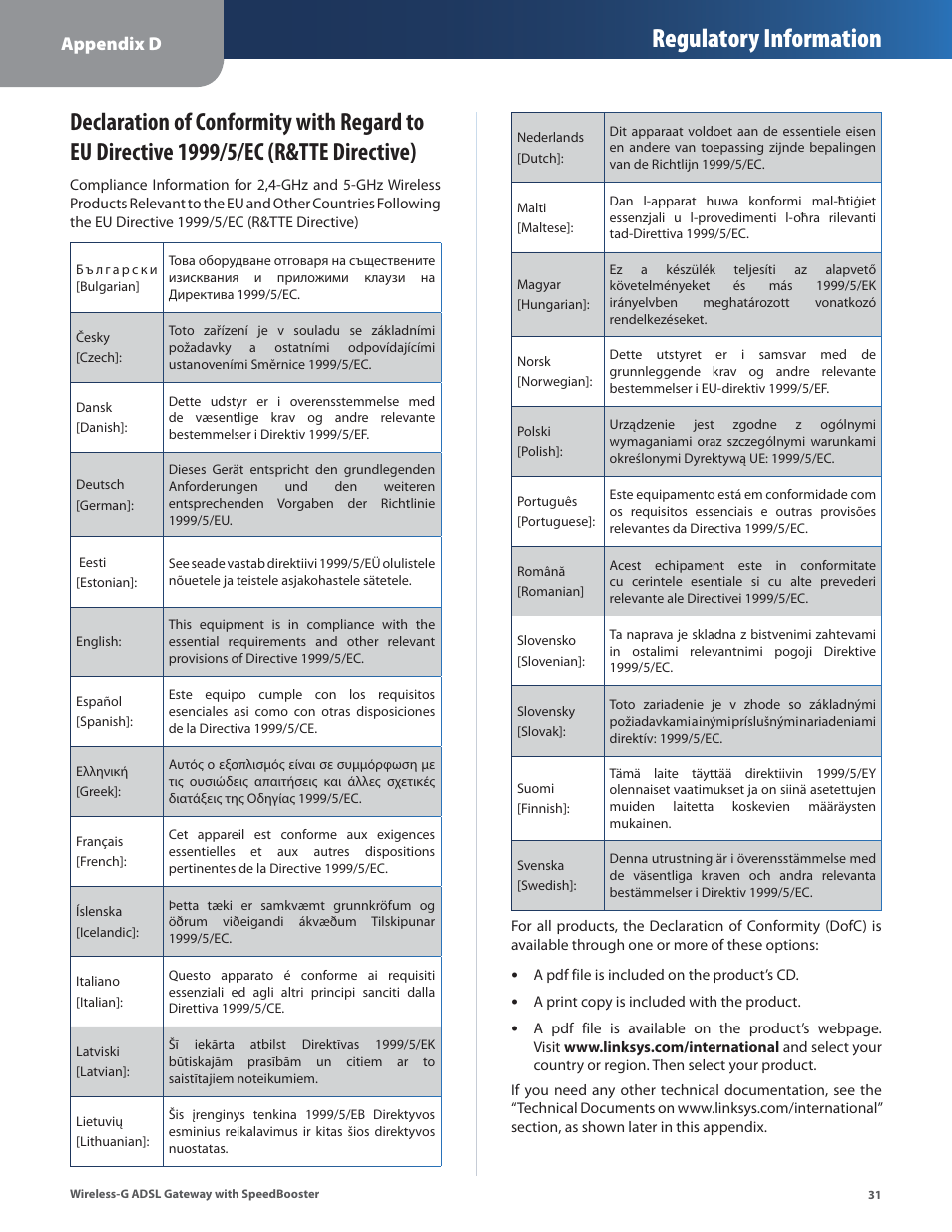 Regulatory information, Appendixd | Linksys WAG54GS User Manual | Page 32 / 38