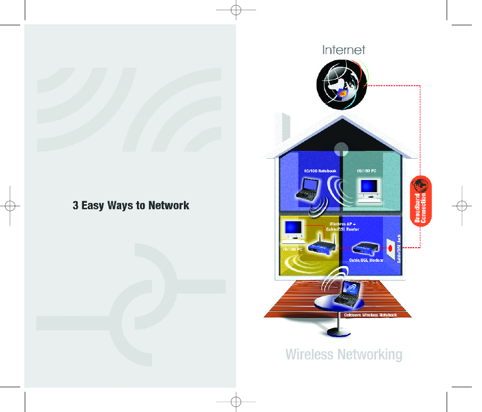 Linksys BEFSR41 User Manual | Page 32 / 35