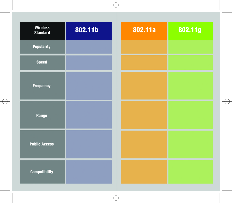 Linksys BEFSR41 User Manual | Page 5 / 35