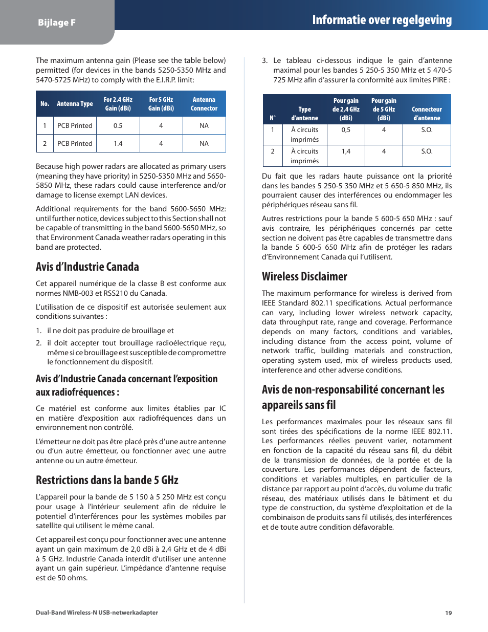 Avis d’industrie canada, Restrictions dans la bande 5 ghz, Wireless disclaimer | Informatie over regelgeving | Linksys WUSB600N User Manual | Page 22 / 43