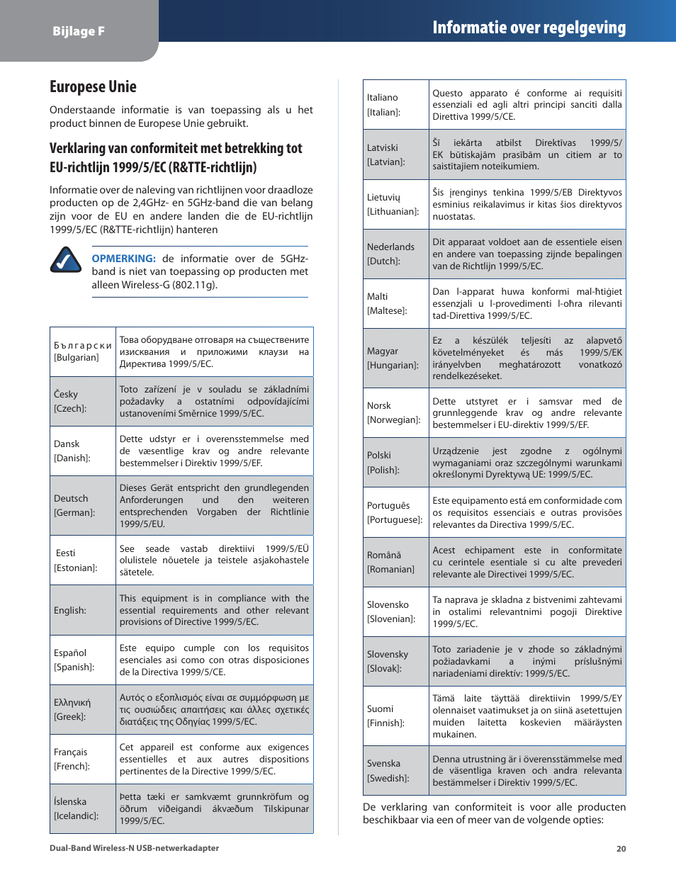Europese unie, Informatie over regelgeving, Bijlage f | Linksys WUSB600N User Manual | Page 23 / 43