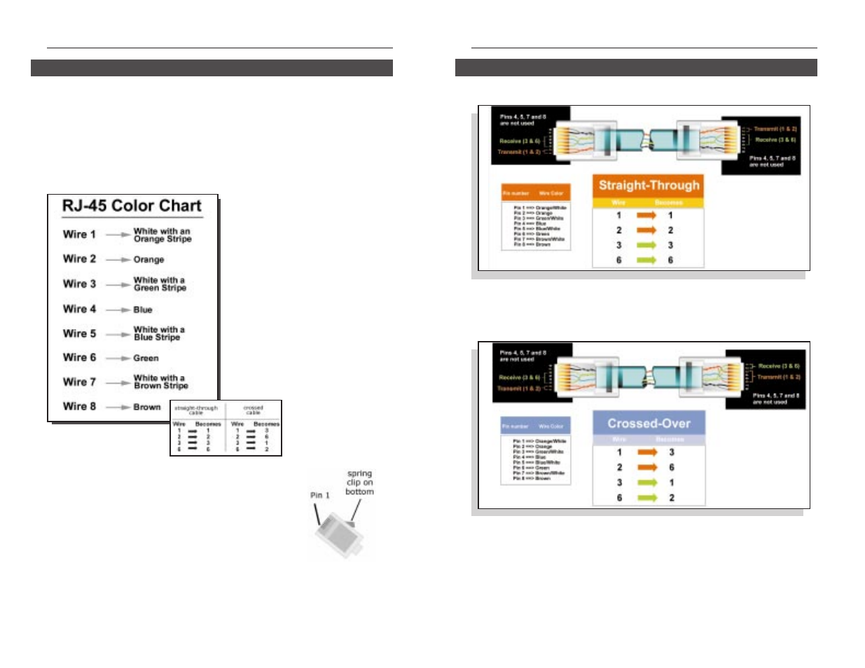 Linksys EG24M User Manual | Page 44 / 46