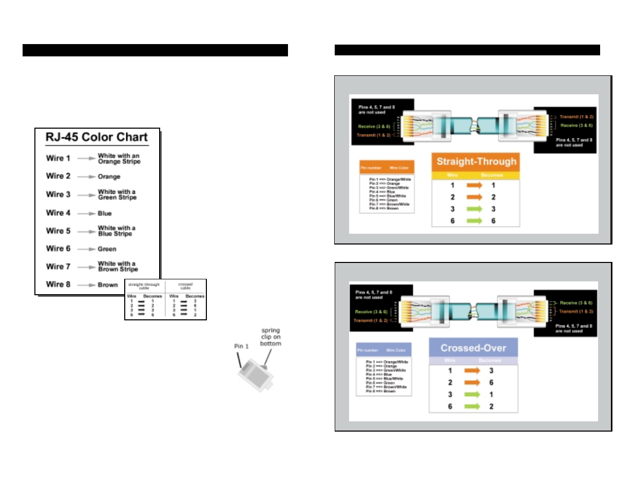 Linksys BEFN2PS4 User Manual | Page 28 / 31