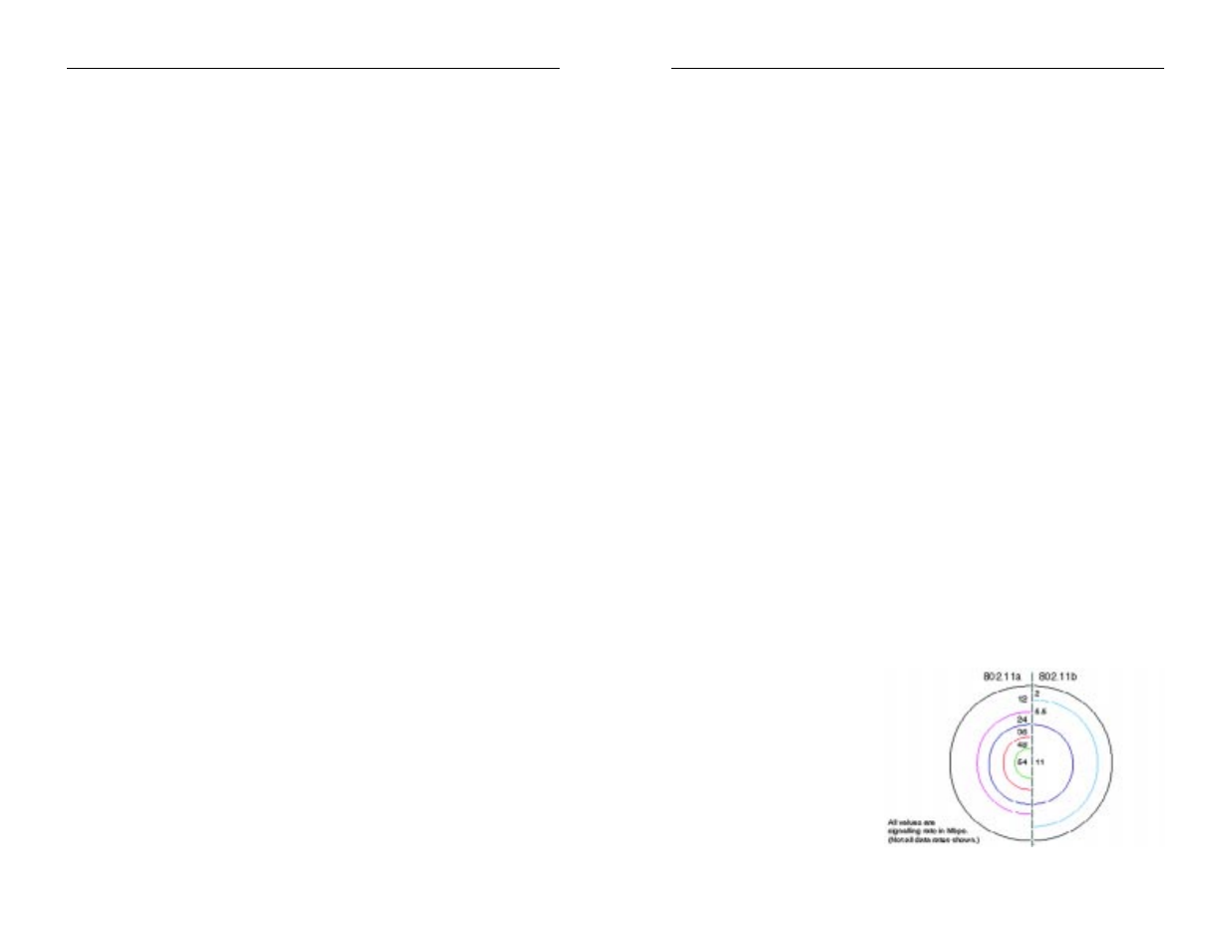 Linksys WAP51AB User Manual | Page 19 / 29