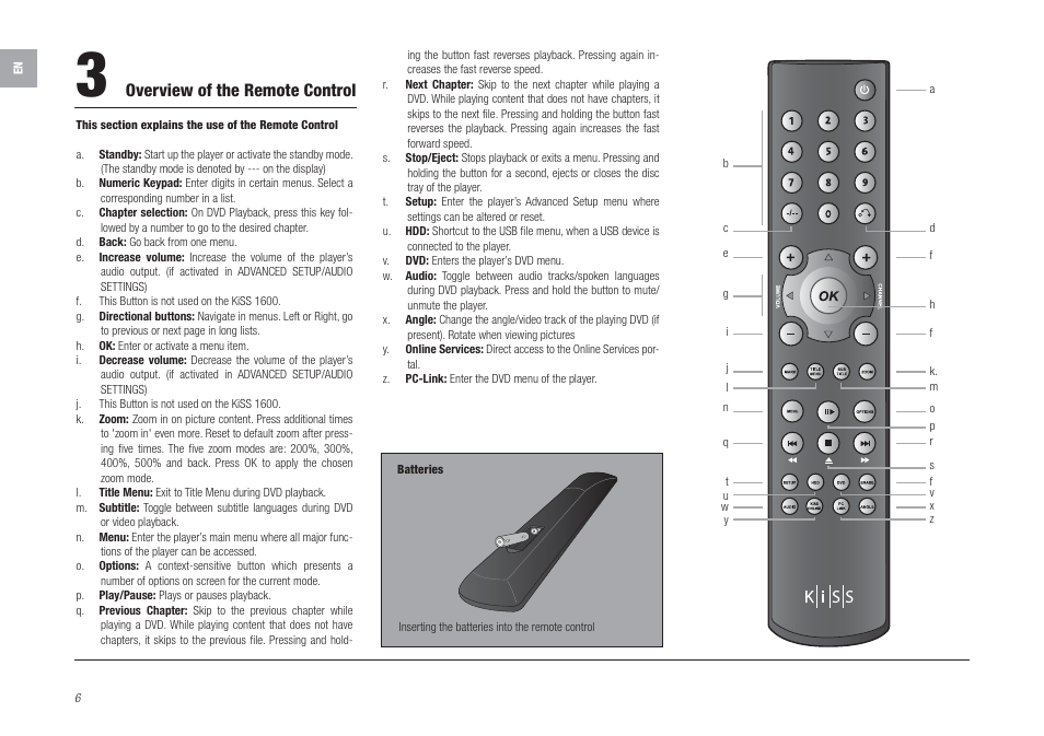 Overview of the remote control | Linksys KiSS 1600 User Manual | Page 4 / 22