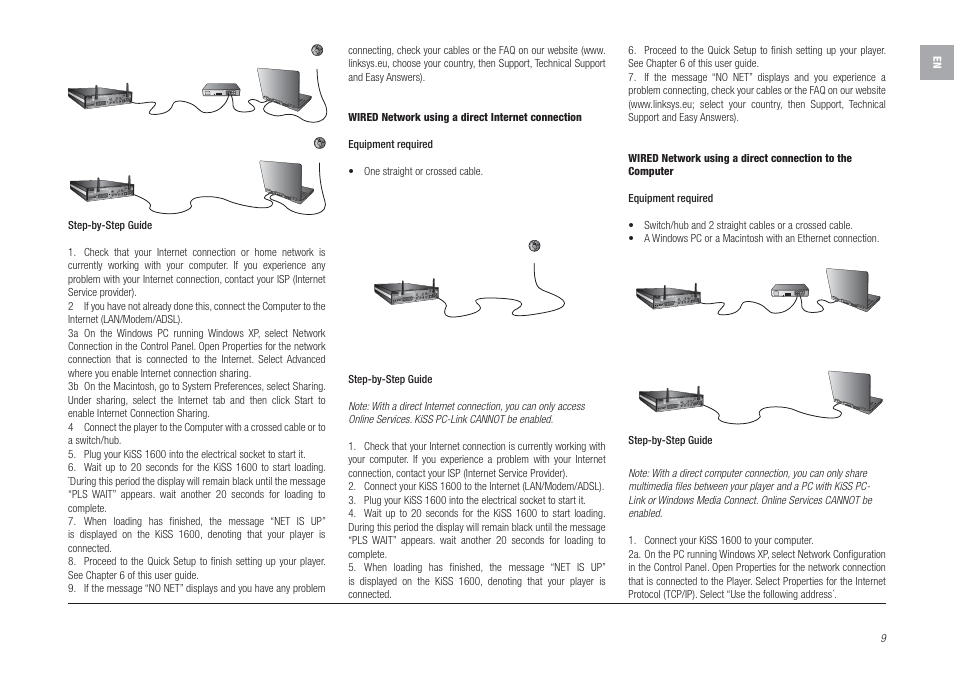 Linksys KiSS 1600 User Manual | Page 7 / 22