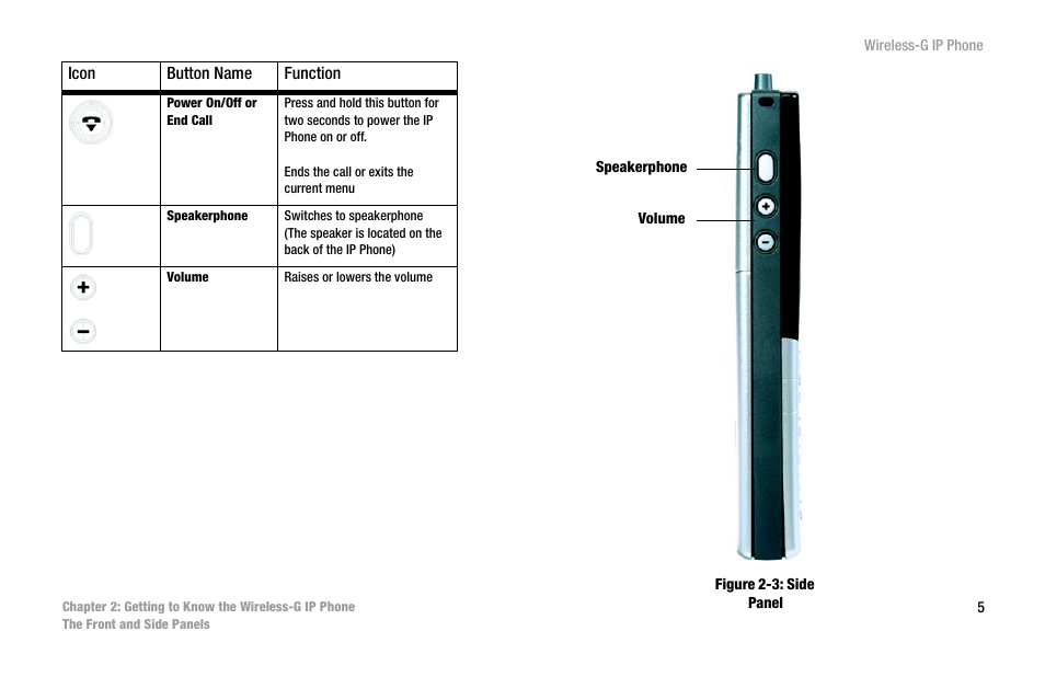 Linksys WIP330 User Manual | Page 11 / 87